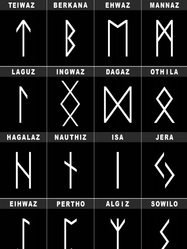 Page Runes Impr | PDF