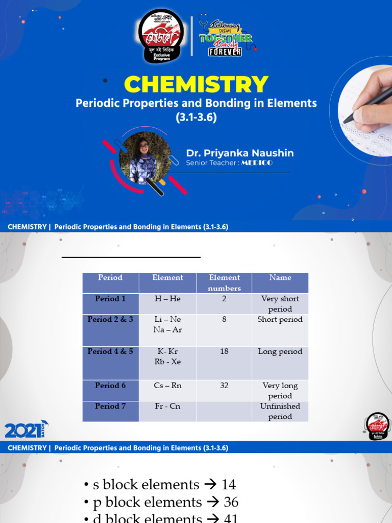 55A - Periodic Properties and Bonding in Elements - MAT - 2021 | PDF ...