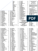 DIZIONARIO DEI “CODICI E” Additivi negli alimenti Come riconoscerli