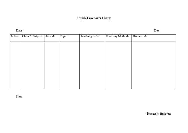 Format of Pupil-Teacher's Diary | PDF