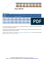 Knuckle Thread Dimensions According to DIN 405 Standard