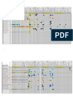 Centralizator Restante anulIV 2011-2012