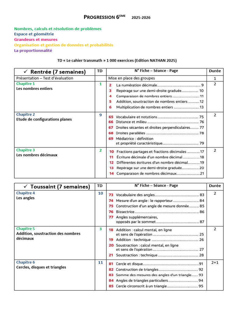 Programme de mathématiques 6ème 2025-2026 | PDF | Décimal | Théorie des ...