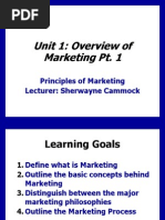 Unit 1- Principles of Marketing