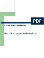 Unit 1(Pt.2)- Principles of Marketing
