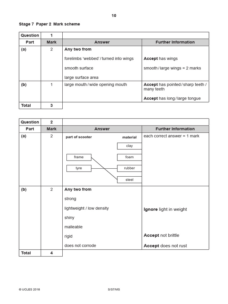 Stage 7 Science Mark Scheme Analysis | PDF | Rock (Geology) | Metals