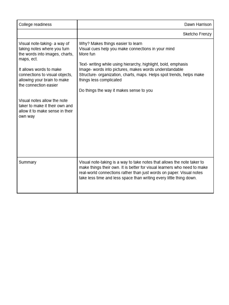 Visual Note-Taking for College Readiness | PDF