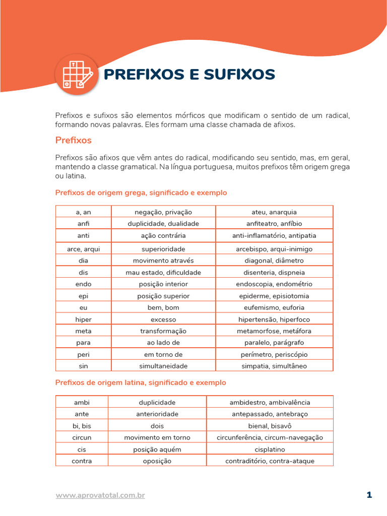 POR - AP - Morfologia Das Palavras - Prefixos e Sufixos | PDF ...