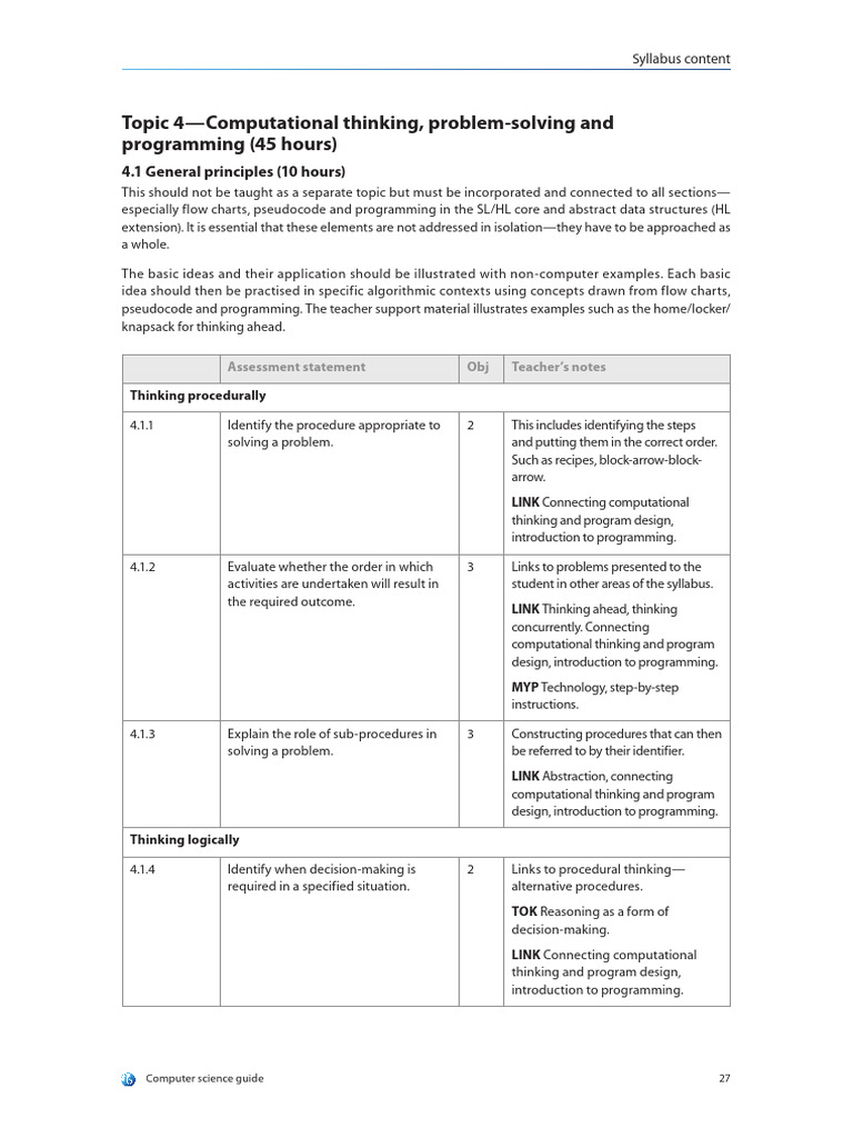 Computational Thinking in Programming | PDF | Algorithms | Thought