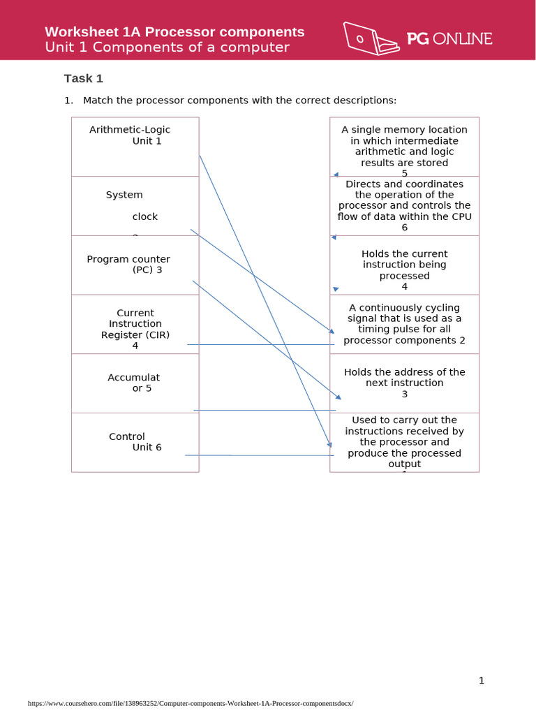 Processor Components Worksheet Guide | PDF | Central Processing Unit ...