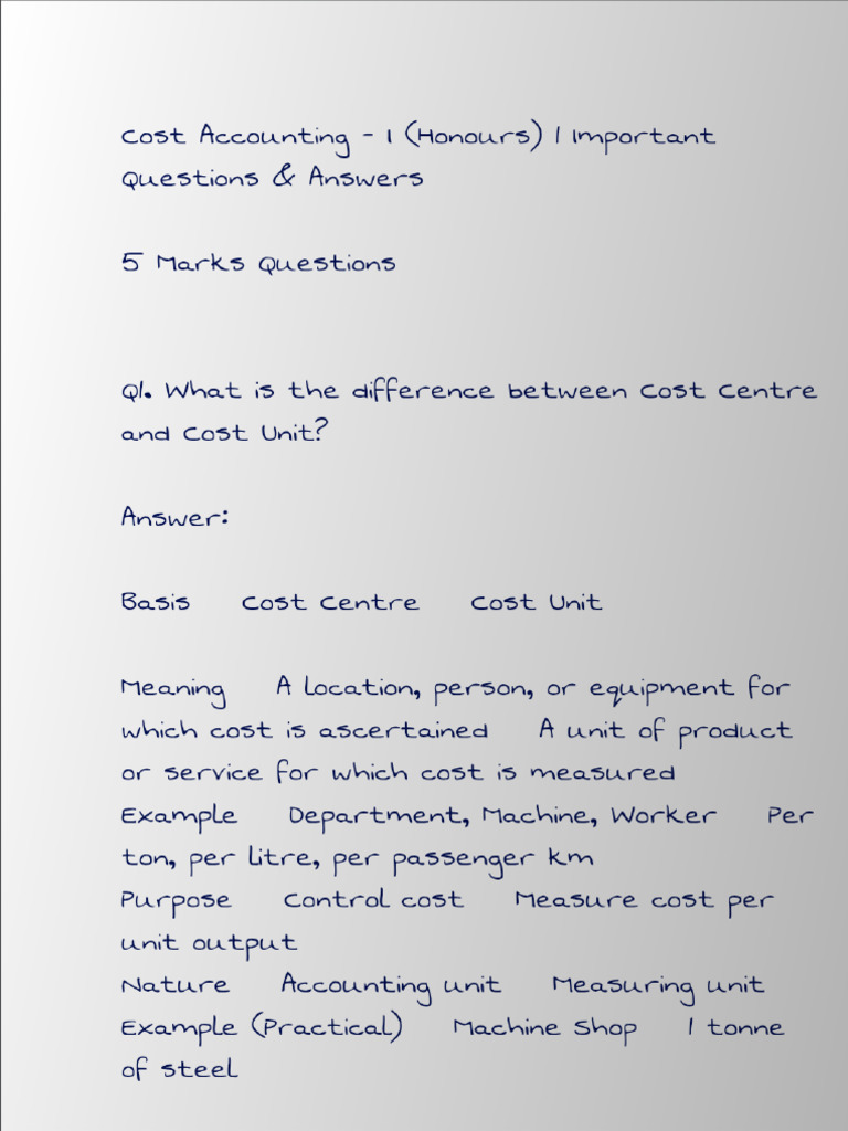 Cost Accounting I Important Questions 2025 | PDF