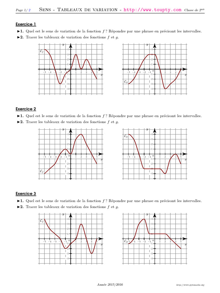 Sens de variation et tableaux 2nde | PDF