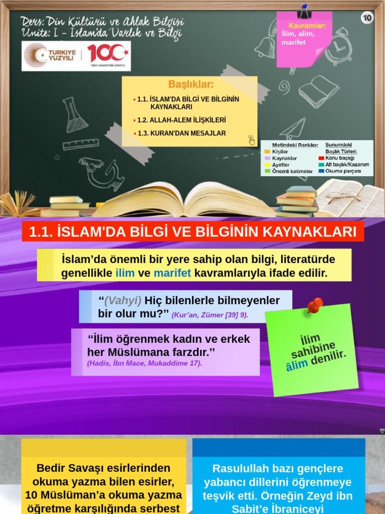 10-1-islamda-varlik-ve-b-lg-tymm-pdf