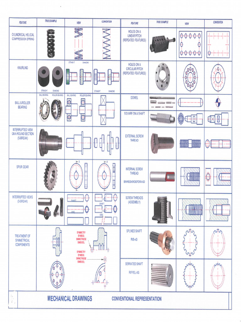 Mechanical Drawingsconvrep | PDF