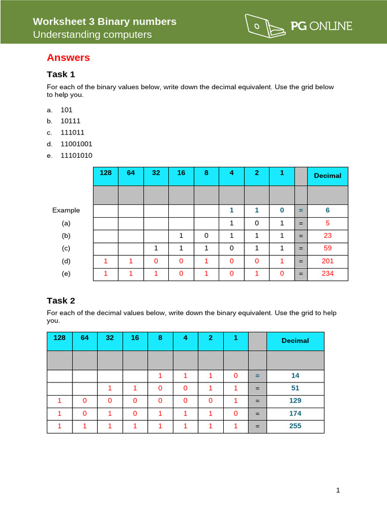 Binary to Decimal Conversion Worksheet | PDF