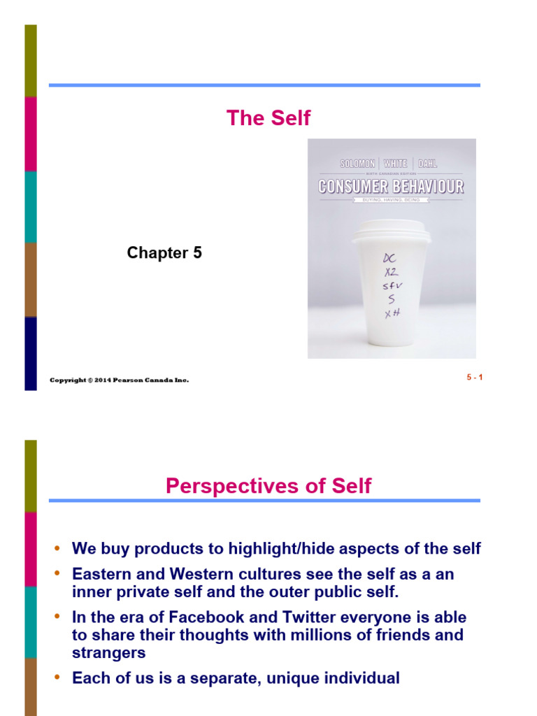 CB_4 | PDF | Body Image | Self Concept
