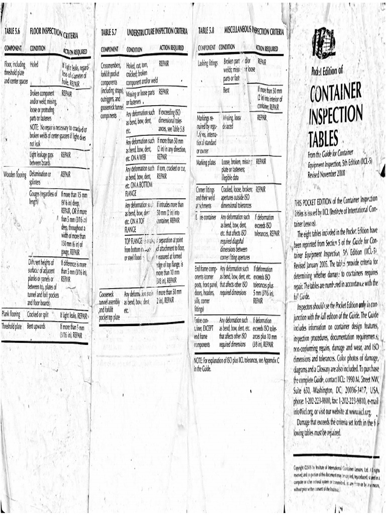 IICL Container Chek List | PDF
