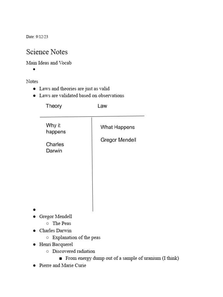 Notes 9-12-23 PDF | PDF