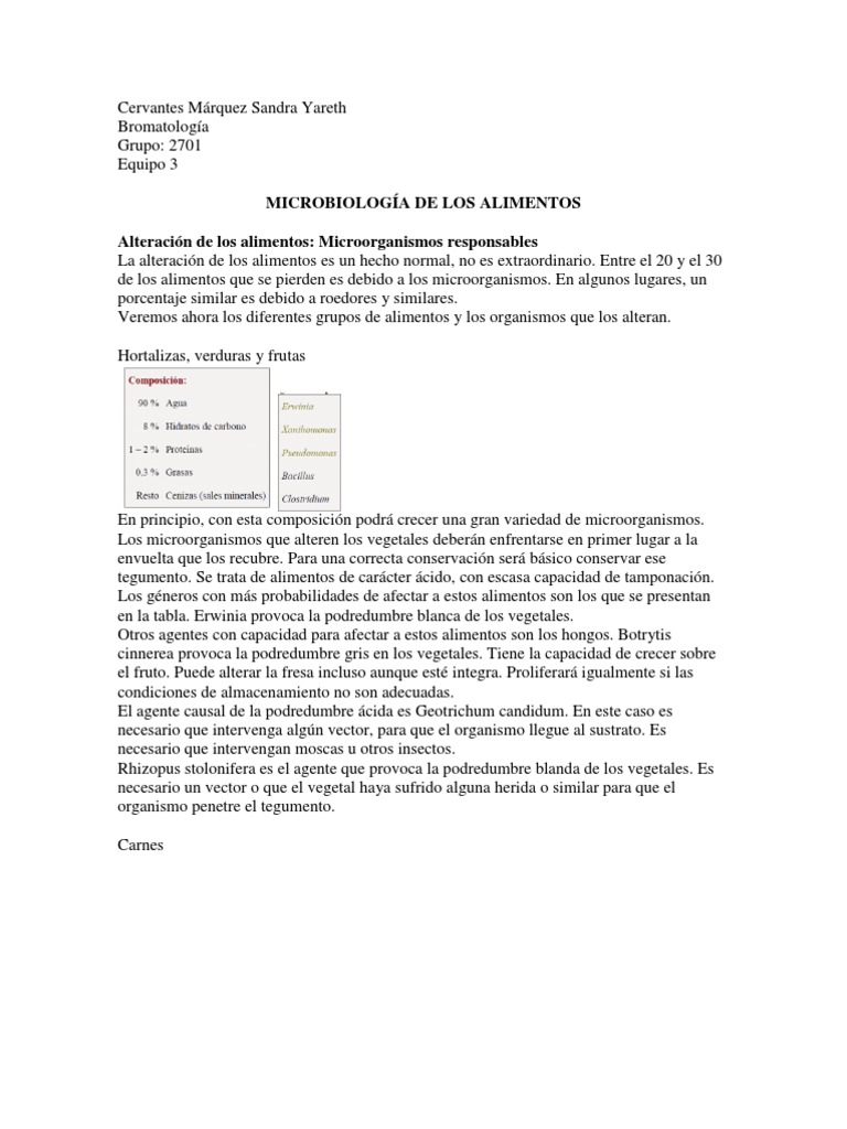 Microorganismos que Alteran Alimentos | PDF | Carne | Alimentos