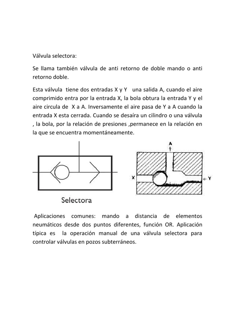 Válvula Selectora: Funcionamiento y Aplicaciones | PDF