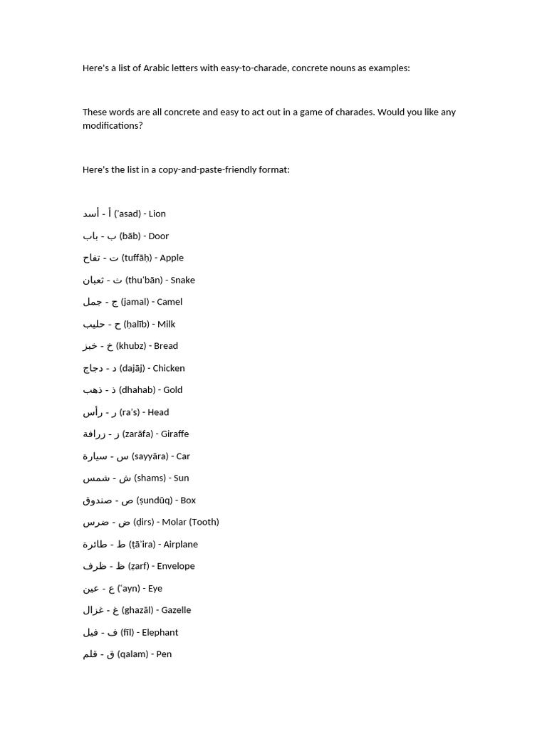 Arabic Letters with Charades Examples | PDF