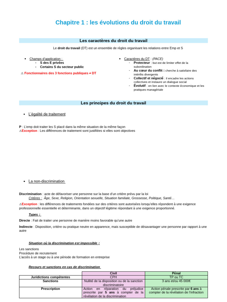 Évolutions et principes du droit du travail | PDF | La discrimination ...