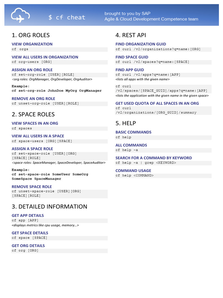 Cloud Foundry Command Cheat Sheet | PDF | Software