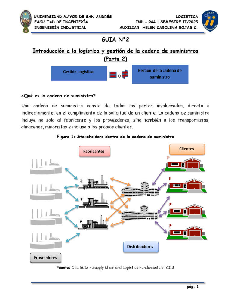 Introducción A La Logística y Gestión de La Cadena de Suministro Parte ...