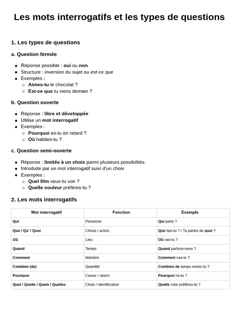 Types de questions et mots interrogatifs | PDF