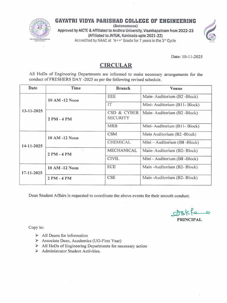 Freshers Day 2025 | PDF