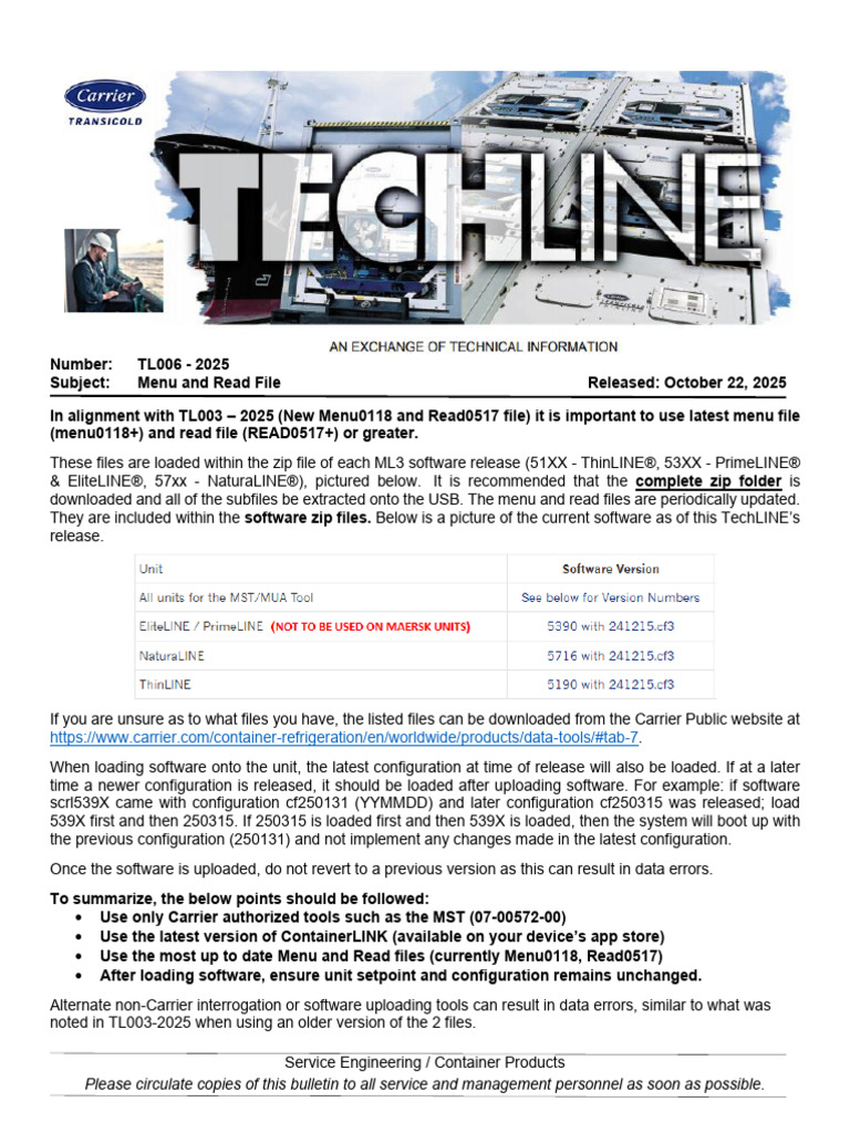 Latest Menu and Read File Update Guide | PDF
