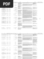 Asociatii22052012 2 | PDF