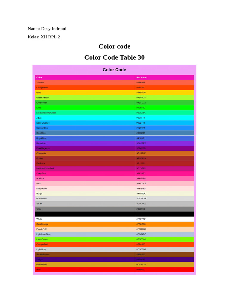Color Code | PDF