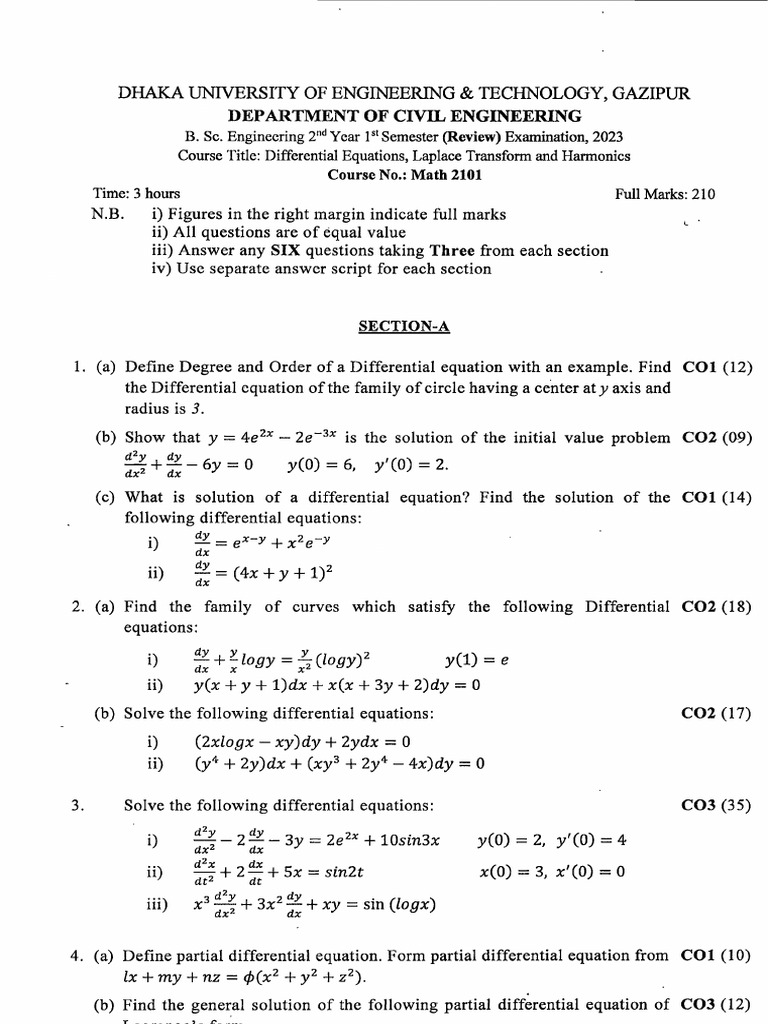 23 Review PDF | PDF