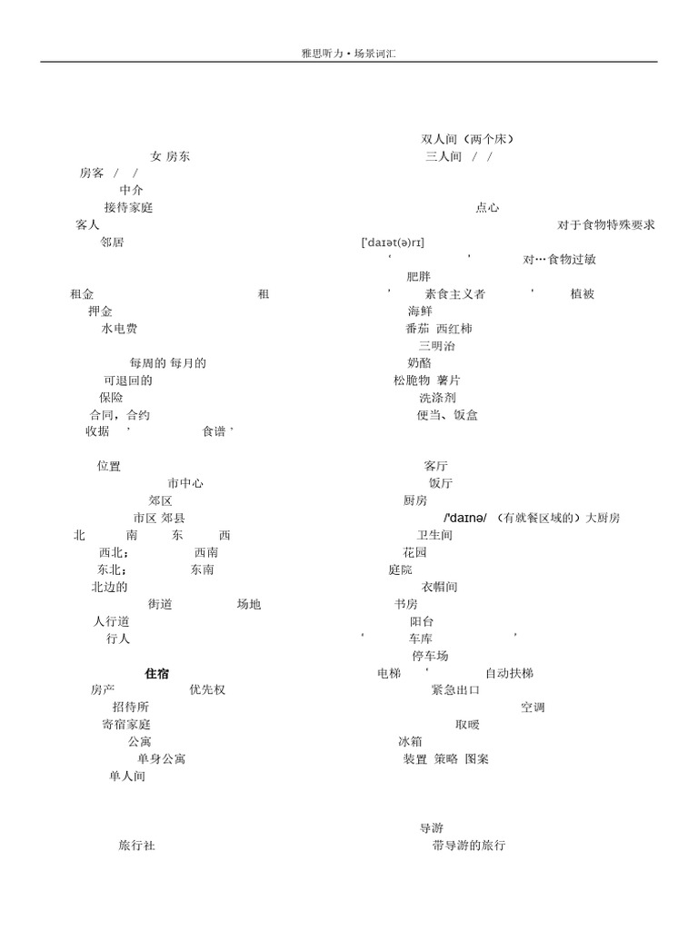 雅思听力场景词汇| PDF