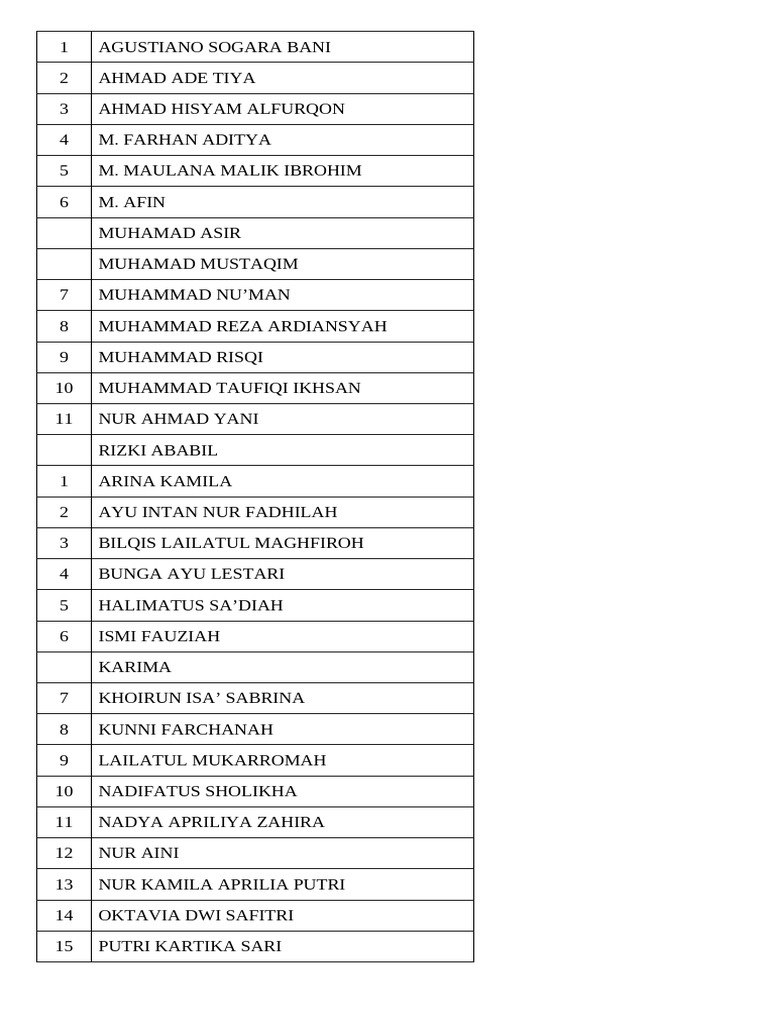 Nama | PDF
