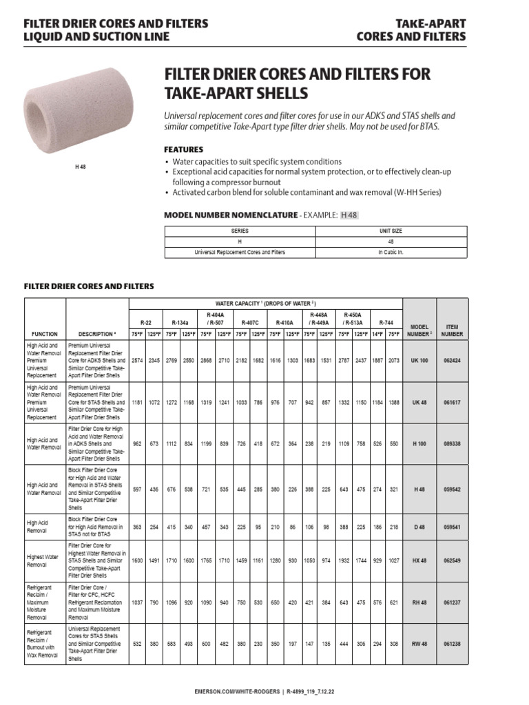 Universal Filter Drier Cores Guide | PDF | Transparent Materials ...