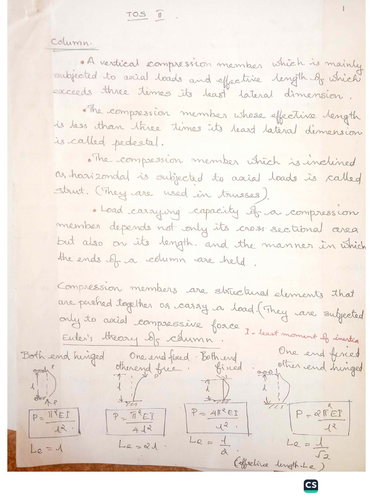 Theory of Structure Module 2 | PDF
