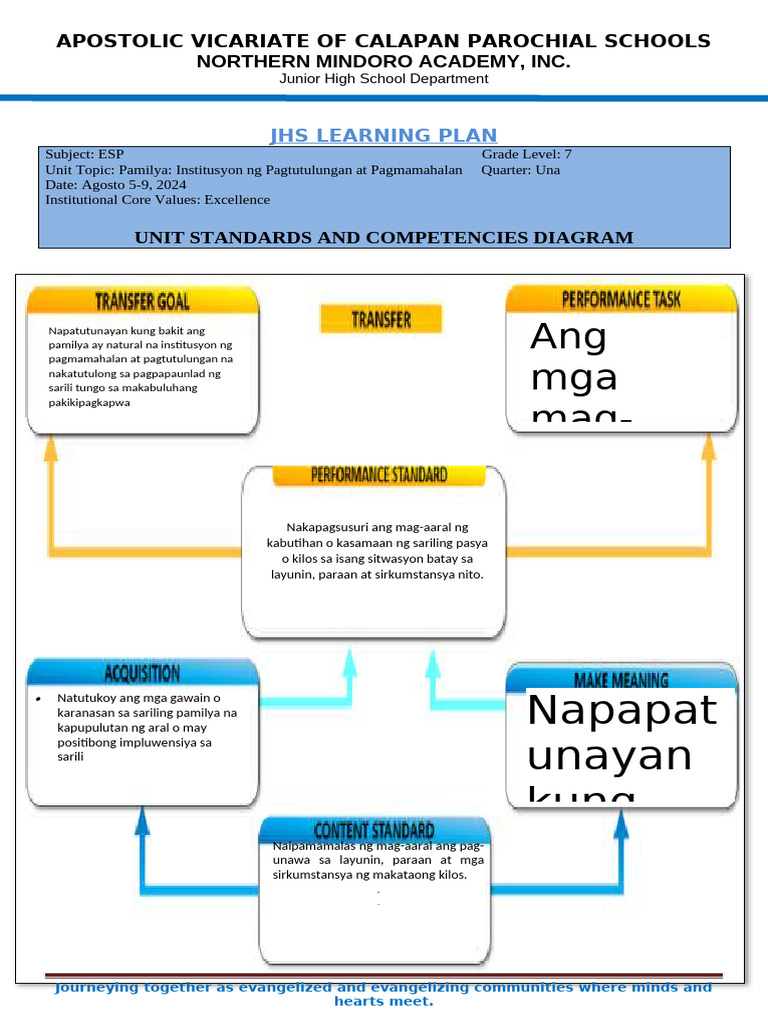 LP Esp 7 | PDF