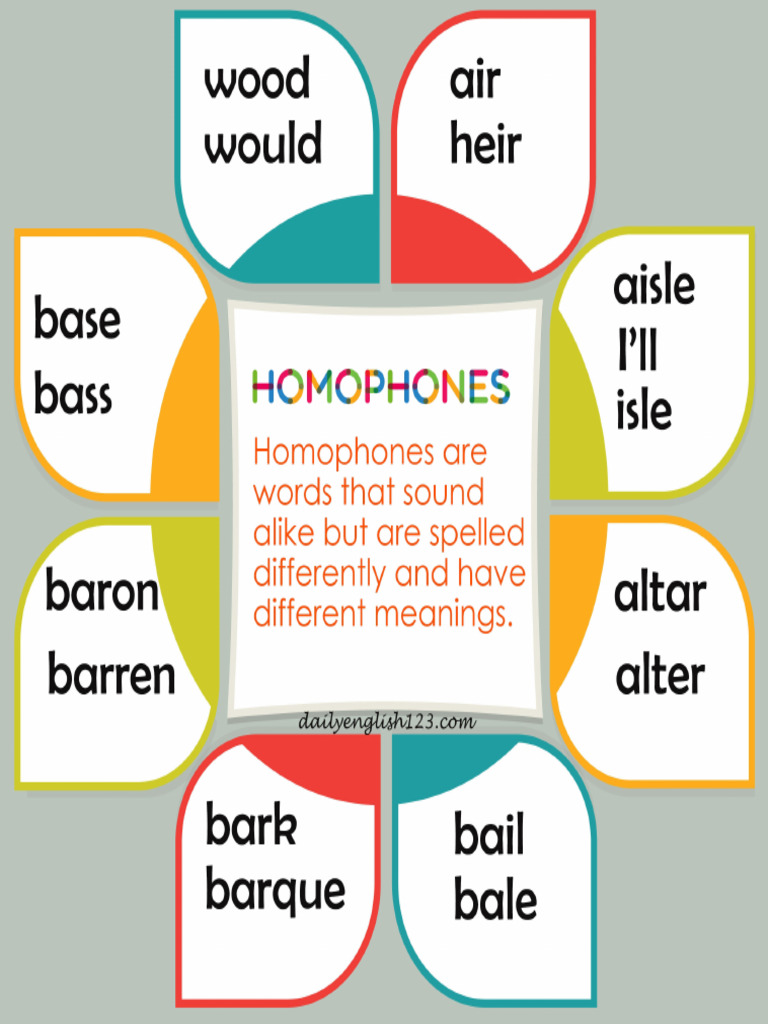 Homophones 10 | PDF