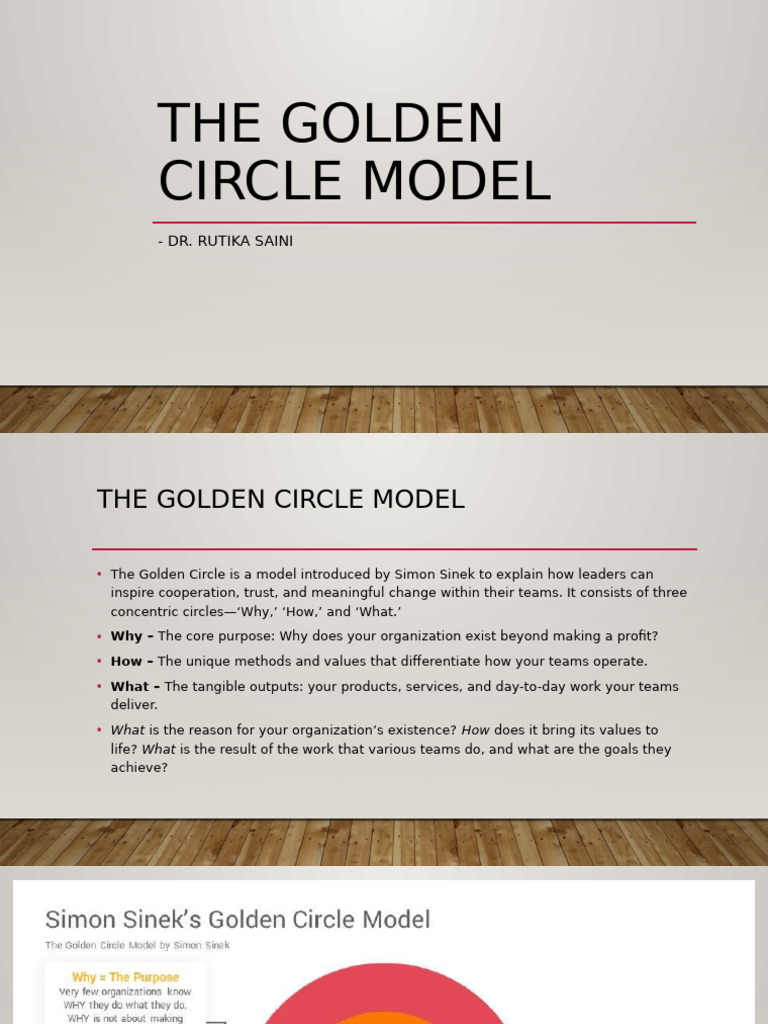 Understanding the Golden Circle Model | PDF