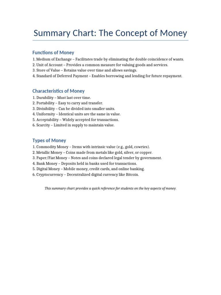 Key Functions and Types of Money | PDF