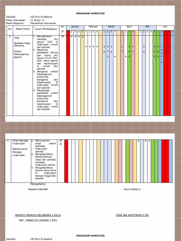 Program Semester Kelas 2 | PDF