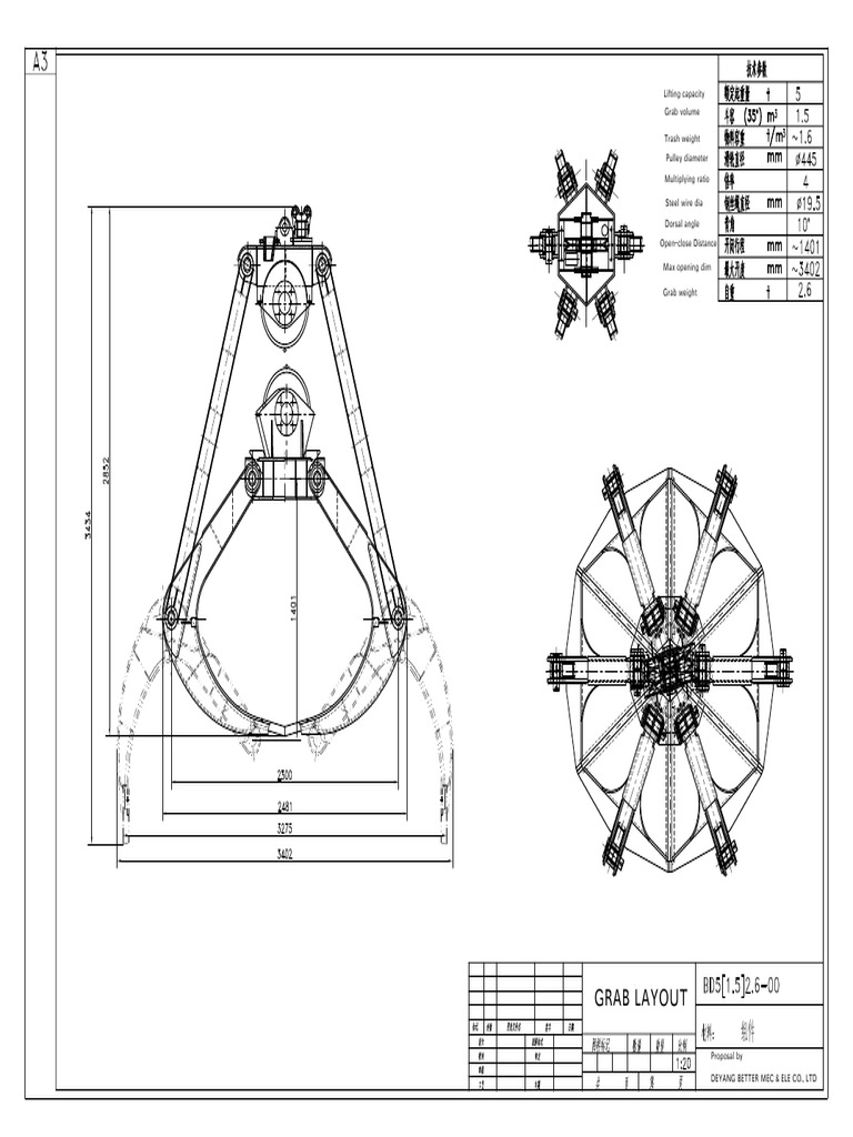 Specifications for Grab Layout Design | PDF