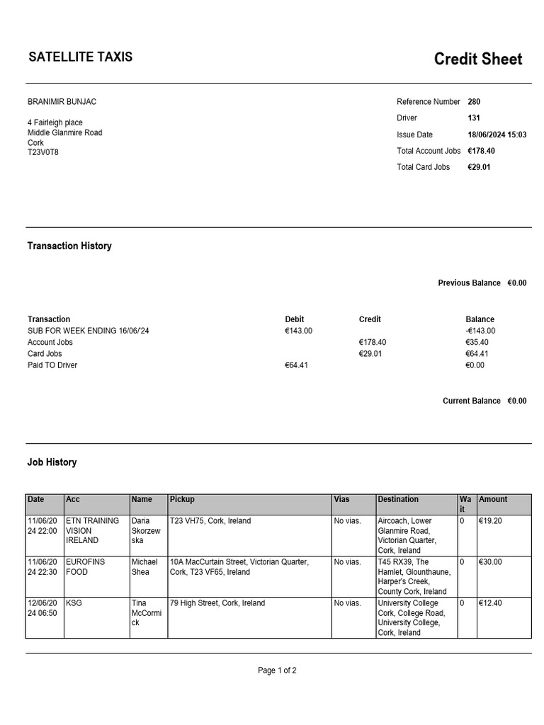 Driver Sheet | PDF | Financial Services