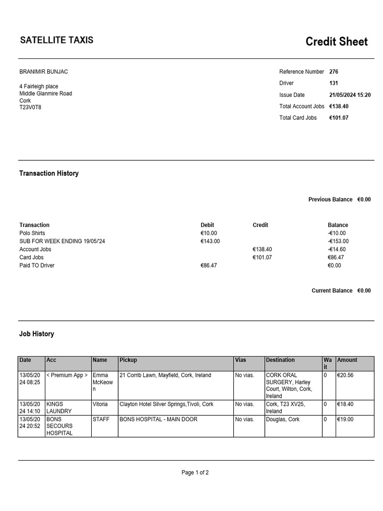 Driver Sheet | PDF | Cork (City)