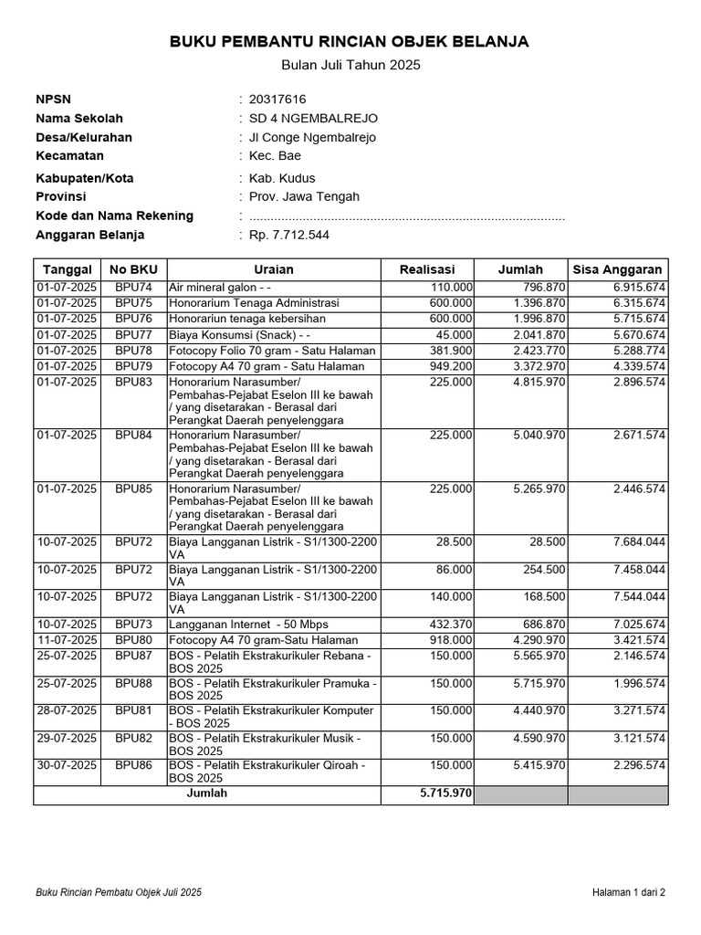 Rincian Belanja SD Juli 2025 | PDF