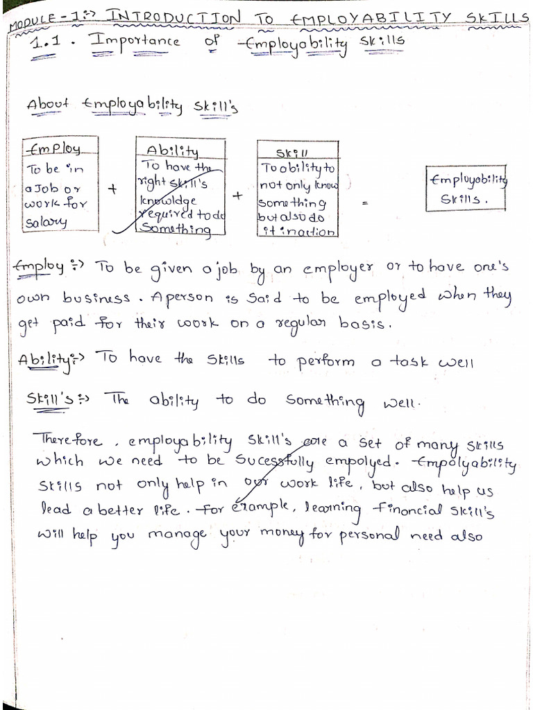 Employability Skills Notes m1 | PDF