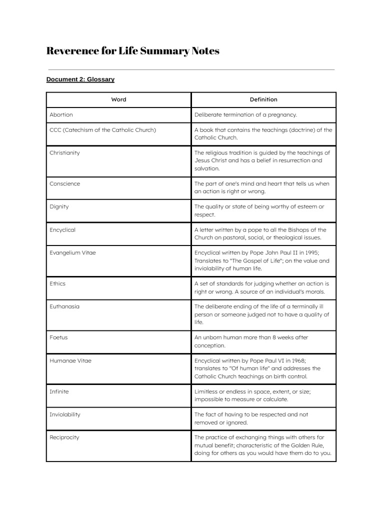 Reverence For Life Summary Notes | PDF | Catholic Church | Abortion
