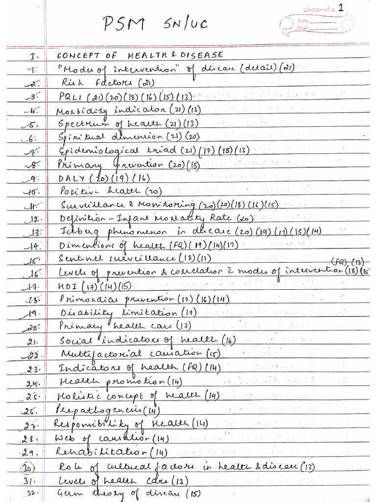 PSM SN | PDF